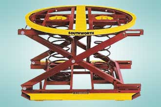 Nivelador de Cargas Palletpal